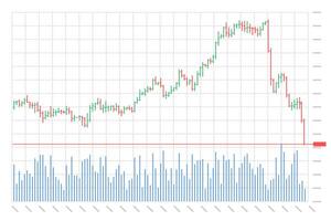 Stock market trading technical analysis bar chart fall. Business exchange candlestick graph downtrend. Crisis economy and investment loss graph. Trader financial index crash eps banner concept vector