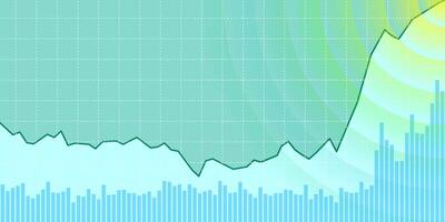 Stock market investment trading technical analysis bar chart. Business exchange growing trend graph. Trader financial investment growth moving up index banner concept. Eps vector