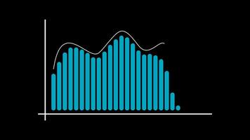 Graph going up. Rising bar graph, Business Growth Financial graph analysis. Alpha Transparent Background. Full HD. 4K video