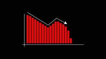 Graph Going down. Decline Failure Decreasing Bar Graph, Business loss Graph. Alpha Channel Transparent Background. 4K Resolution video