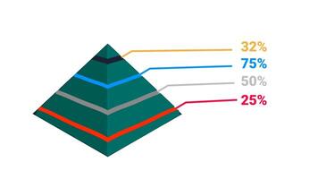 pyramid diagram Infographic animation design, Percentage, ready to use for web design. video