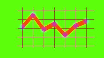 a graph on a green background with a red line video