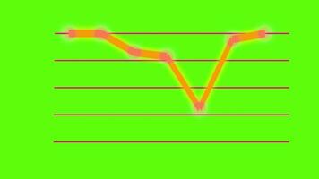 a graph with a line going up and down video