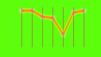 a graph with a red line and a green background video