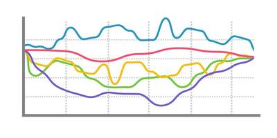 Indicator chart template investment financial data vector