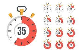 Stopwatch with different time vector
