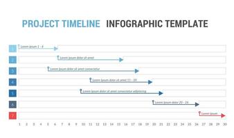 Gantt chart, project timeline with seven stages, infographic template vector