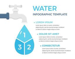 Infographic template with faucet and water drop vector