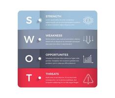 SWOT Analysis diagram - business infographics template vector