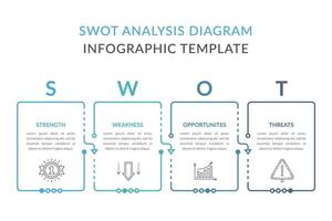 SWOT analysis diagram, infographic template vector