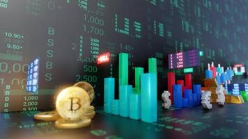 Lager Markt Graph und Diagramm zum Investition Bewegung Hintergrund, nahtlos Schleife video