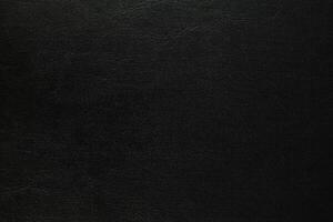 natural cuero estructura material resumen textura antecedentes para diseño natural color piel material Moda diseño fondo de pantalla. negro pared textura antecedentes para gráfico diseño y web diseño. foto