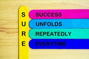 Sure represent Success Unfolds Repeatedly everytime text on multicolored sticks. Growth concept photo
