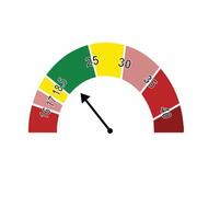 BMI Calculator Bar to determine the body weight by indicator pointing towards colors vector