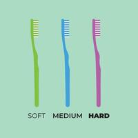 Types of toothbrushes, soft bristles, medium and hard. Colorful set of tooth brushes. Oral care. Illustration, banner, placard. Flat design, cartoon style. vector