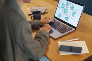 A person sitting at a desk using a laptop computer photo