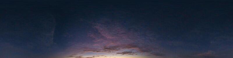 Dark blue sky panorama after sunset with Cirrus clouds. Seamless hdr 360 pano in spherical equirectangular format. Complete zenith for 3D visualization and sky replacement for aerial drone panoramas photo