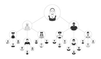 Hierarchy corporate black and white 2D illustration concept. Company structure outline scene isolated. Staff employees leader. Flowchart network office workers metaphor monochrome art vector