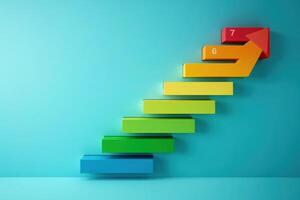 A vibrant chart displays energy efficiency levels ascending in a stair-step fashion, showcasing advancements with distinct colors. photo