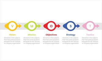 vmost analysis model framework infographic with 5 point stage template with creative shapes for slide presentation vector