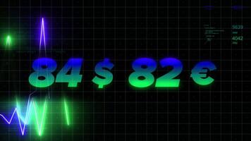 A bright graph . Motion . Bright neon animated graphics on which the falling exchange rate of foreign currencies is shown in numbers. video