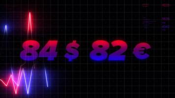 A bright graph . Motion . Bright neon animated graphics on which the falling exchange rate of foreign currencies is shown in numbers. video