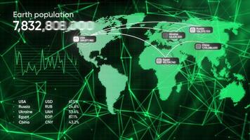 Graph of earth's population. Motion. Animated world map with moving lines and graphs. 3D animation of analytical map of world with population numbers video