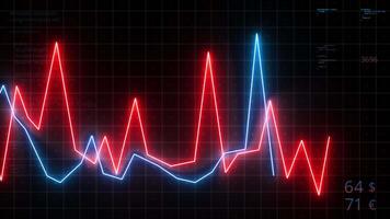 Moving lines charts with business numbers. Motion. Neon chart lines with statistical summaries in numbers. Changing digram of monetary currencies video