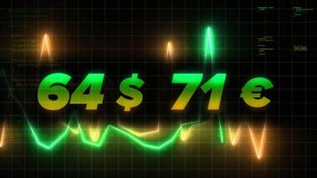 Bitcoin cryptocurrency stock market data chart graph on market exchange. Motion. Visualization of volatility process. video