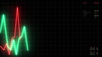 Moving lines charts with business numbers. Motion. Neon chart lines with statistical summaries in numbers. Changing digram of monetary currencies video