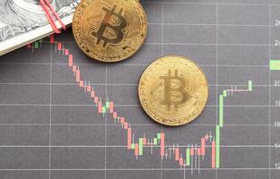 Bitcoin coin is on background of stock chart photo