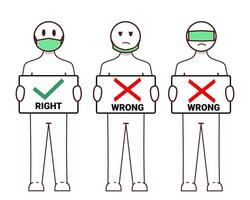 How to wearing protective mask correctly. Prevent the spread of virus disease vector
