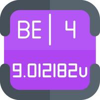 Beryllium Periodic Table Element vector