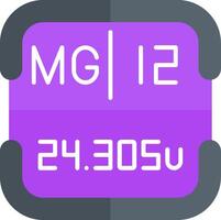 Magnesium Periodic Table Element vector