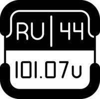 Ruthenium Periodic Table Element vector