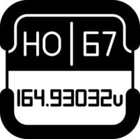Holmium Periodic Table Element vector