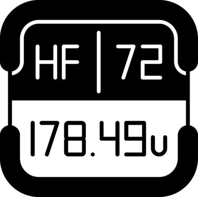Hafnium Periodic Table Element