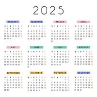 English calendar 2025 year. square stationery calendar week starts Monday. Yearly organizer in modern bright colors. Simple calendar template in minimal design. Business illustration. vector