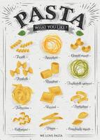 Poster set of pasta with different types of pasta fusilli, spaghetti, gomiti rigati, farfalle, rigatoni, tagliatelle spinaci fettuccine, ravioli, tortiglioni in vintage style. vector