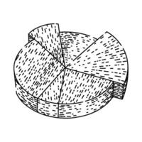 segments pie chart sketch hand drawn vector