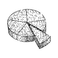 visualization pie chart sketch hand drawn vector