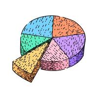 visualization pie chart sketch hand drawn vector