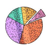 analysis pie chart sketch hand drawn vector