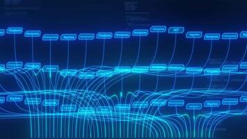Deep learning Big data technology and data science abstract background. analysing and artificial intelligence. video