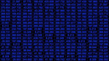 Glowing Blue Data Grid. Stock Ticker Style Financial Numbers Display video