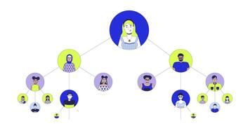 Hierarchy corporate line 2D animation. Company structure 4K motion graphic. Staff employees leader. Flowchart network office workers linear animated cartoon flat concept, white background video