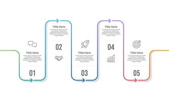 5 Business Process Data Infographic Design Templates. Business Presentation, Report, Timeline, Planning, Marketing and Information. vector
