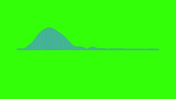 glowing neon, audio spectrum with alpha effect on green screen, linear video