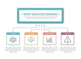 SWOT analysis diagram, infographic template, flow chart vector