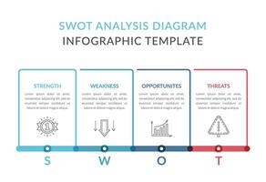 SWOT analysis diagram, infographic template with web, business, presentations vector